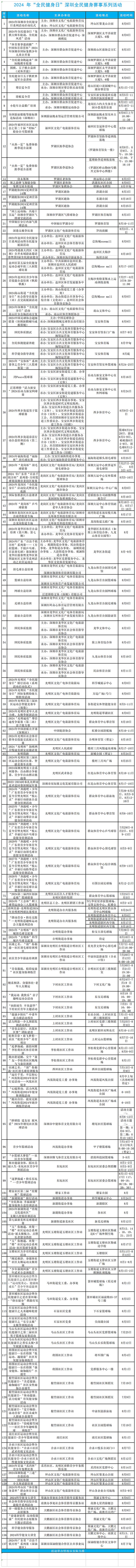 2024全民健身日來啦！奧運之星王欣瑜驚喜“現(xiàn)身”(圖2)