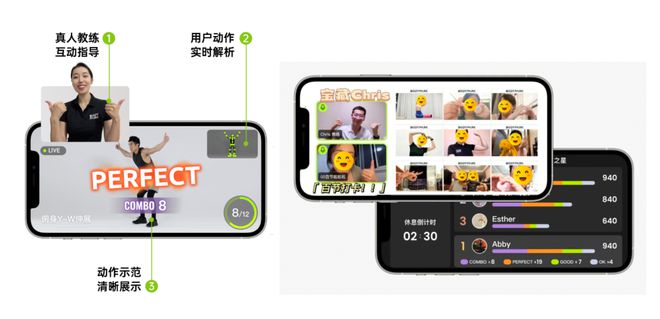 AI健身BodyPark融資數(shù)百萬美元智能健身20來了(圖1)